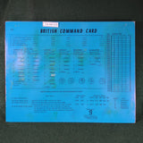 The Battle of Britain - Gamescience - Fair (NO BOX)