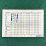 Waterloo - Avalon Hill - Acceptable