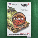 The Filters in Modeling - MIG Productions - Softcover