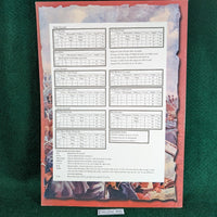 Napoleonic Principles of War Version II - Wargame Rules - T M Penn