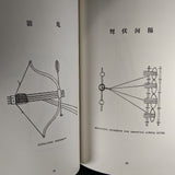 Chinese Weapons - ETC Werner - Bibliotheca Orientalis