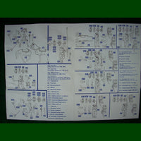 Victrix Austrian Napoleonic Infantry assembly guide