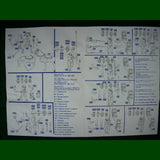 Victrix Austrian Napoleonic Infantry assembly guide